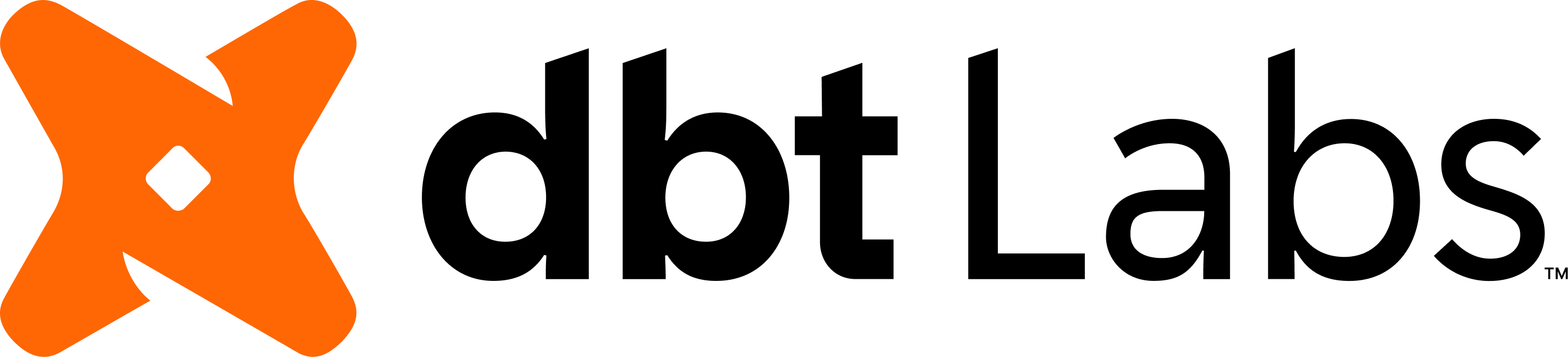 dbt Labs